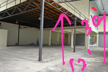 Kawasan Perindustrian Budiman