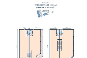 Bloc 17 Setia Safiro