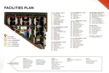 BSP21, Bandar Saujana Putra