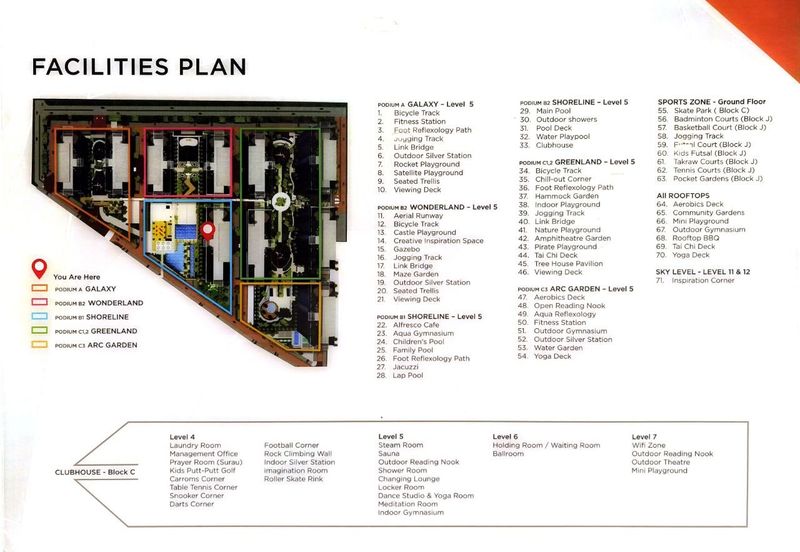 BSP21, Bandar Saujana Putra
