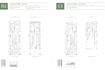 Jesselton Courtyard At Jesselton Selatan