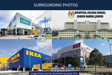 Taman Perindustrian Cemerlang