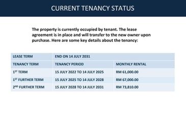 Taman Perindustrian Cemerlang