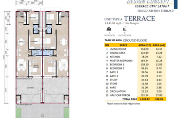 Kampung Sungai Merab