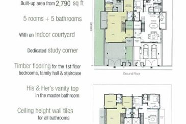 The Banyan II @ Bandar Seri Coalfields