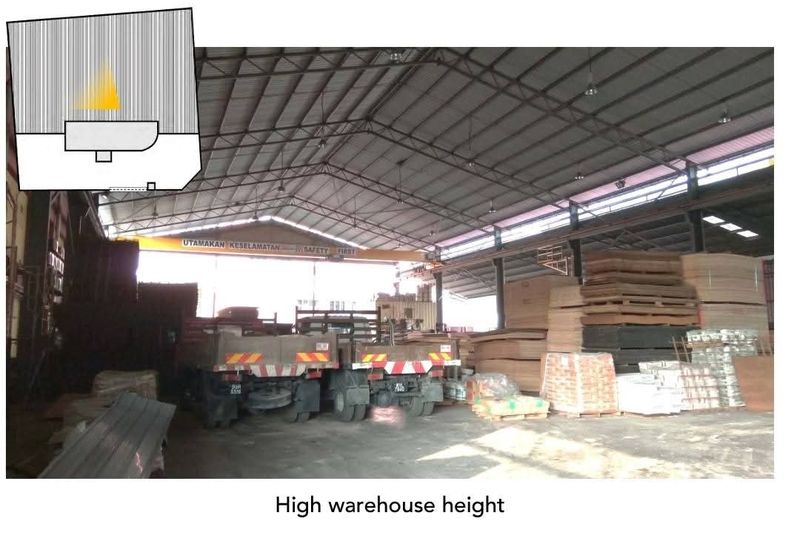 Bandar Bukit Puchong