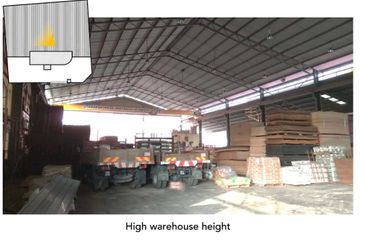 Bandar Bukit Puchong