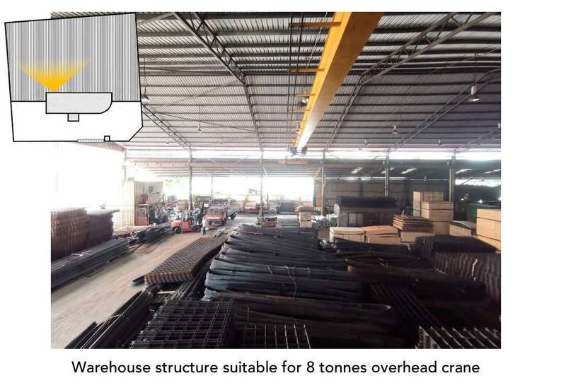 Bandar Bukit Puchong