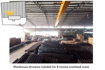 Bandar Bukit Puchong