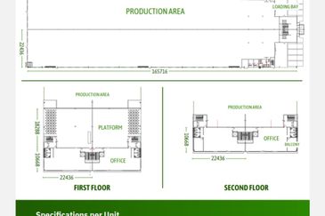 Bukit Changgang Industrial Hub