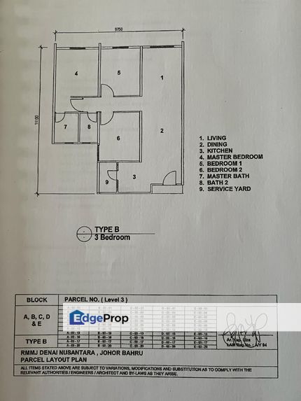 Denai Nusantara Apartment, Gelang Patah, Johor, Nusajaya