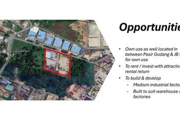 Taman Perindustrian Kota Puteri