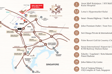 St Marco Park Phase 2