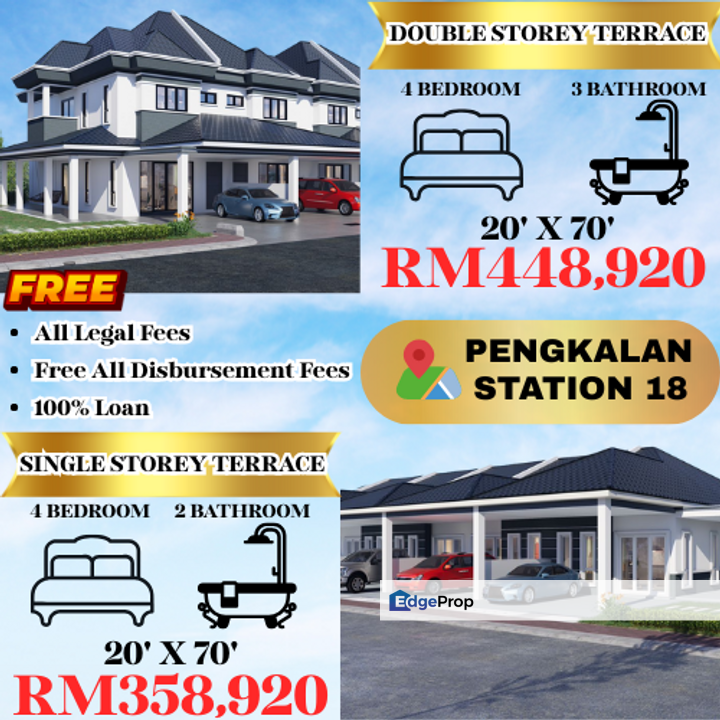 🔥‼️𝐏𝐞𝐧𝐠𝐤𝐚𝐥𝐚𝐧 - 𝐒𝐭𝐚𝐭𝐢𝐨𝐧 𝟏𝟖 𝐀𝐥𝐥 𝐍𝐞𝐰 𝐓𝐨𝐰𝐧𝐬𝐡𝐢𝐩 𝐖𝐢𝐭𝐡 𝟐.𝟓 𝐀𝐜𝐫𝐞𝐬 𝐅𝐨𝐫𝐞𝐬𝐭 𝐆𝐚𝐫𝐝𝐞𝐧⛲️🌳 , Perak, Ipoh