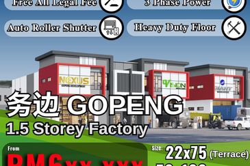 Kawasan Perindustrian Gopeng (Gopeng Industrial Park)