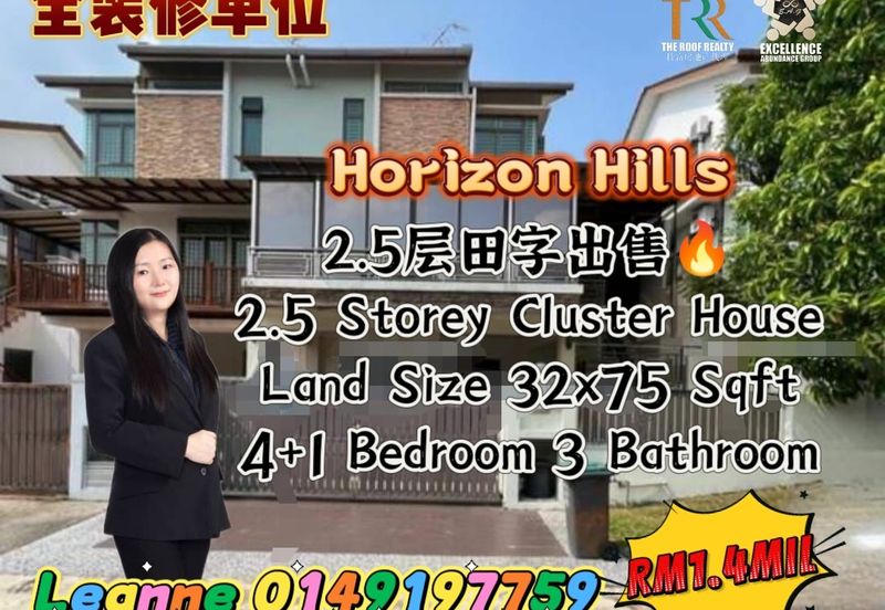 Golf East @ Horizon Hills