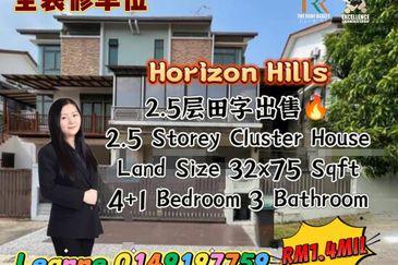 Golf East @ Horizon Hills