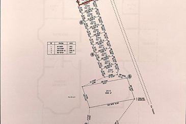 Banglo  Di pekan Pahang