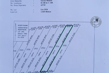 Tanah ini sesuai untuk peternakan ikan air tawar 
