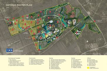 Tanah Pertanian Atabara Indera Mahkota 