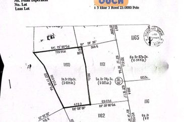 1160 KG Semangat 26600 Kuantan Pahang