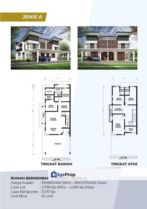 Bandar Putra Fasa 2 (6A9), Pahang, Kuantan