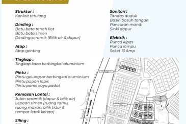 Bandar Putra Fasa 2 (6A9)