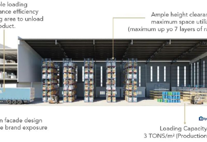 Taman Perindustrian Air Hitam Phase 1