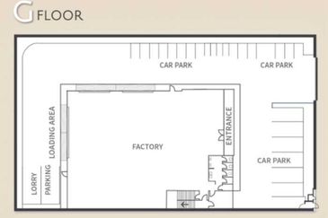 Bandar Sultan Suleiman Industrial Area