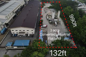 Meru Industrial Park