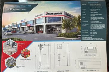 Kawasan Perindustrian Pontian