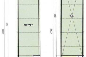 Kawasan Perindustrian Murni