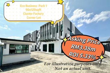 Eco Business Park 1