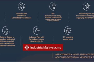 Banting @ Industrial