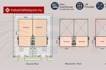 Banting @ Industrial