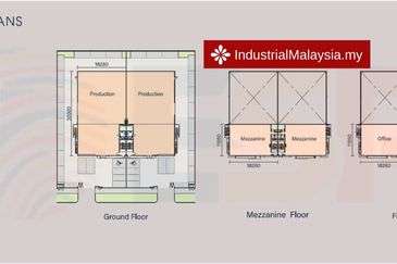 Banting @ Industrial