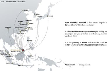 Allonge Kota Kinabalu International Airport (KKIA) Suites Homestay suites Petagas Putatan