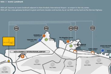 Allonge Kota Kinabalu International Airport (KKIA) Suites Homestay suites Petagas Putatan