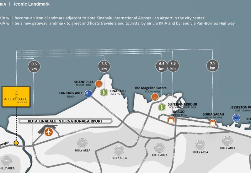 Allonge Kota Kinabalu International Airport (KKIA) Suites Homestay suites Petagas Putatan