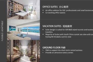 Allonge Kota Kinabalu International Airport (KKIA) Suites Homestay suites Petagas Putatan