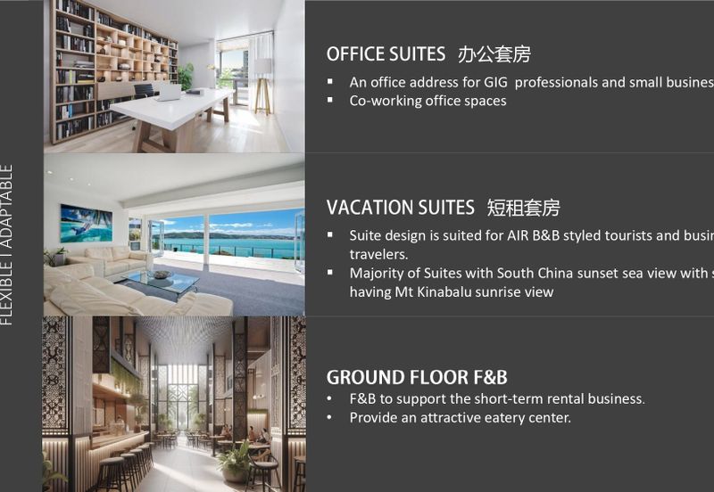 Allonge Kota Kinabalu International Airport (KKIA) Suites Homestay suites Petagas Putatan