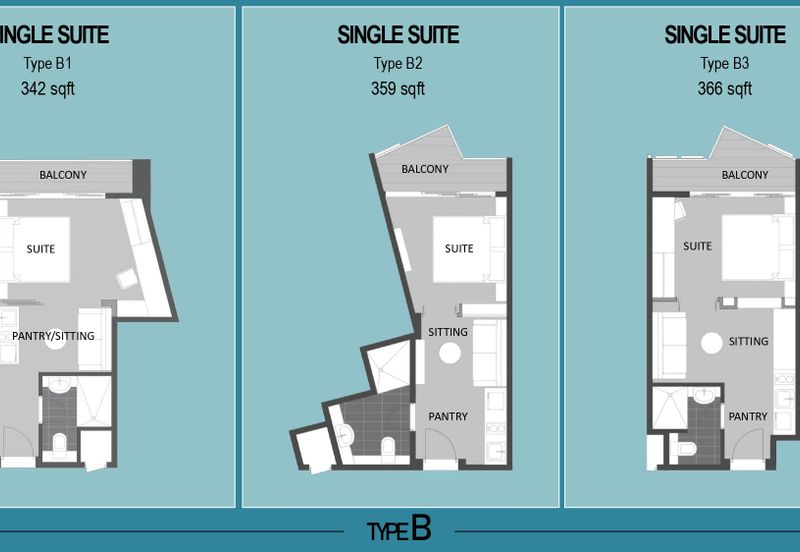Allonge Kota Kinabalu International Airport (KKIA) Suites Homestay suites Petagas Putatan