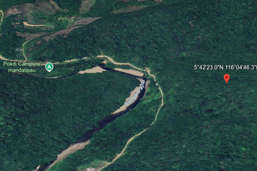 Mandalipau Land CL 11 acre Papar