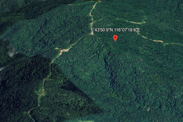 Kinarut land Kaiduan NT 28.4 Acre