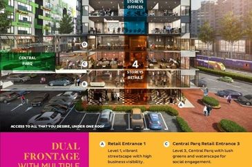 SP Setia Aeropod Shoplot Retail office for sales