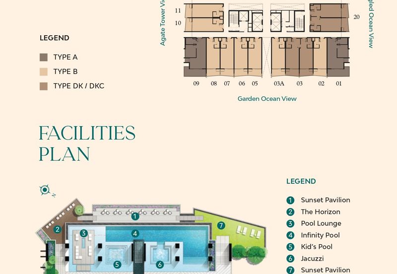 Penisula Aris Tower Kota Kinabalu seafront Commercial unit