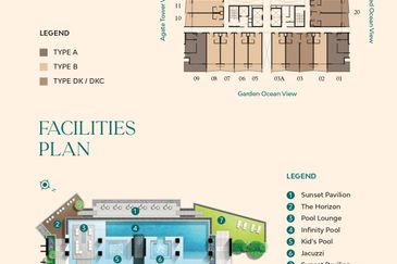 Penisula Aris Tower Kota Kinabalu seafront Commercial unit