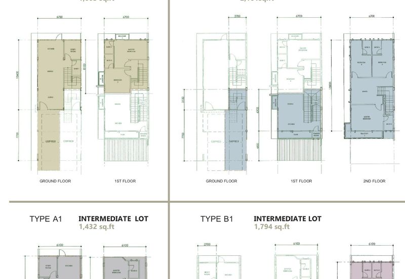 Taman Kibabaig Hills Donggongon Penampang