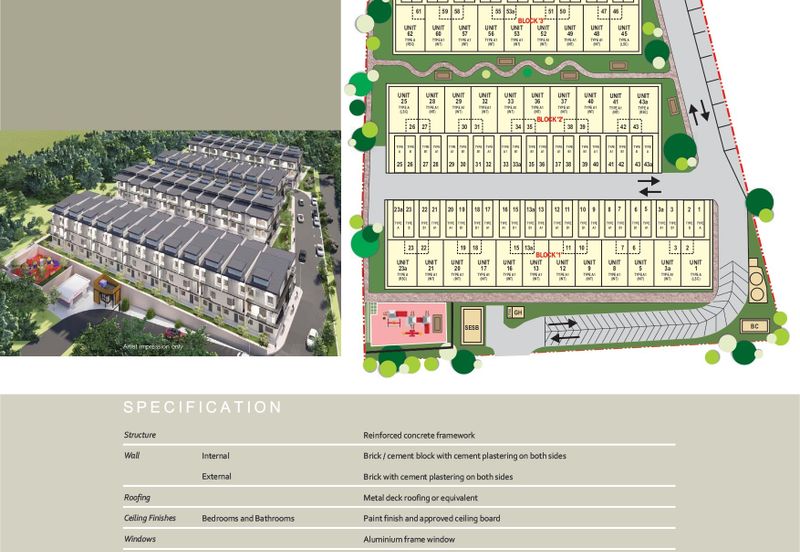 Taman Kibabaig Hills Donggongon Penampang