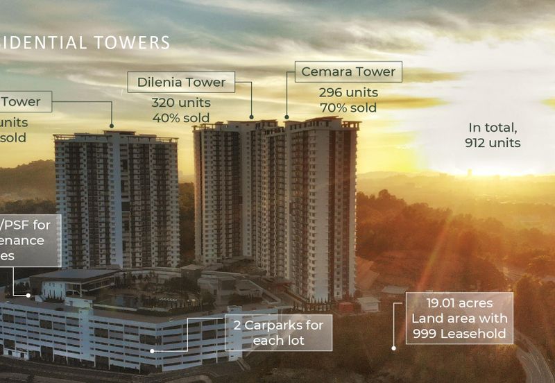 Bukit Bantayan Residences